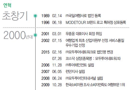 에디터 사진